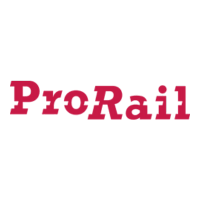 prorail